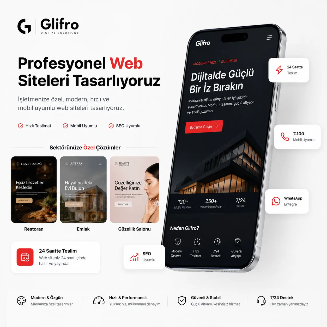 Glifro SaaS Dashboard